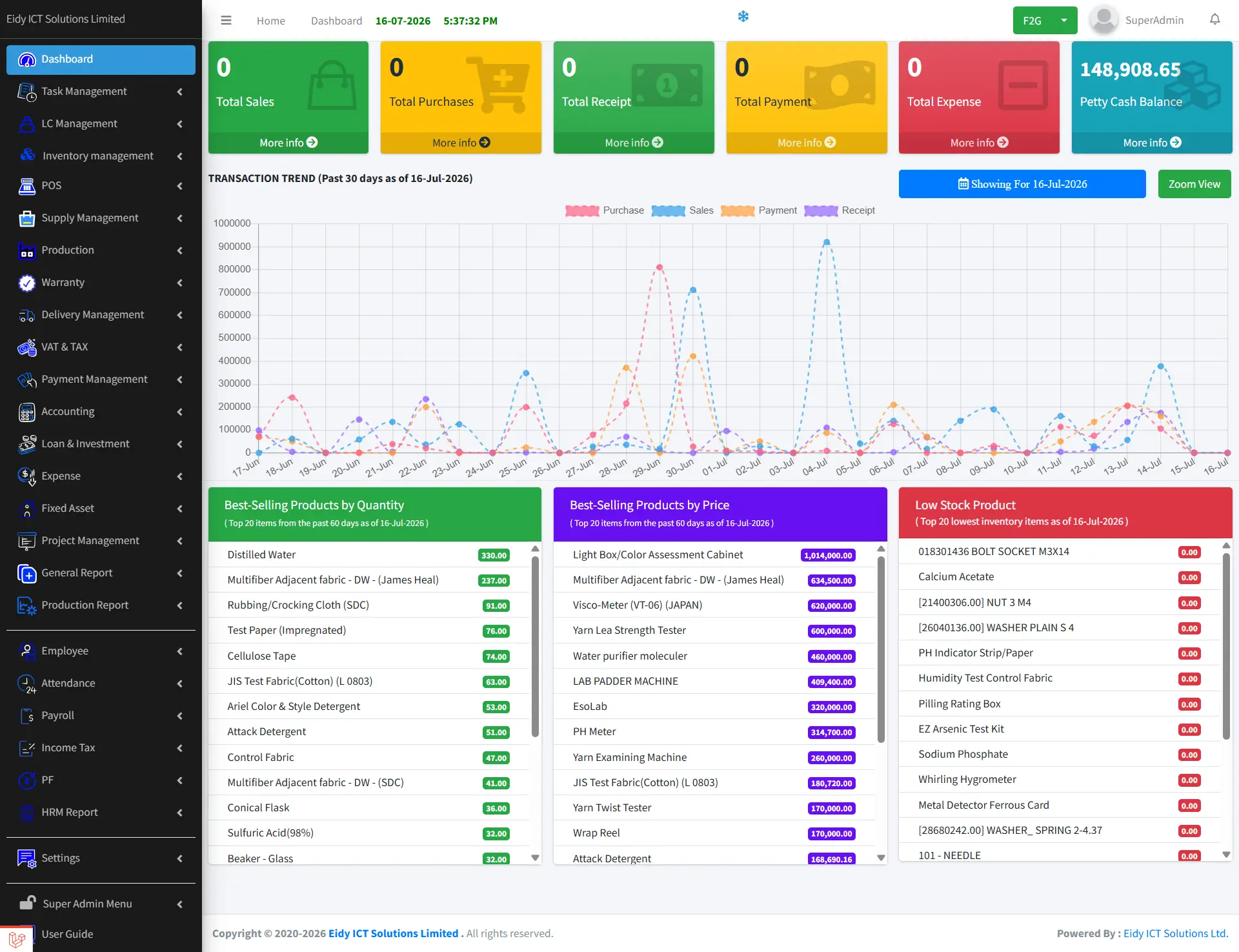 EISL ERP Dashboard Preview