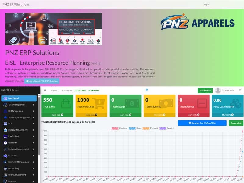 ERP (Software) subscription service for PNZ Apparels