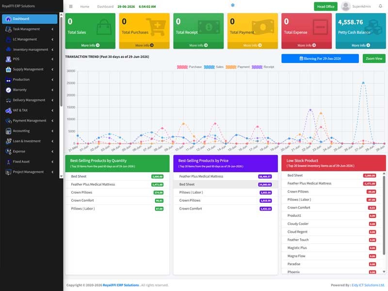 ERP (Software) subscription service for Royal FFI LLC
